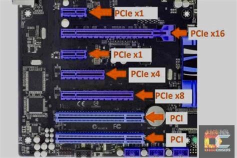 Choosing Pci Express Slots: Understanding X1 Vs. X4 To .